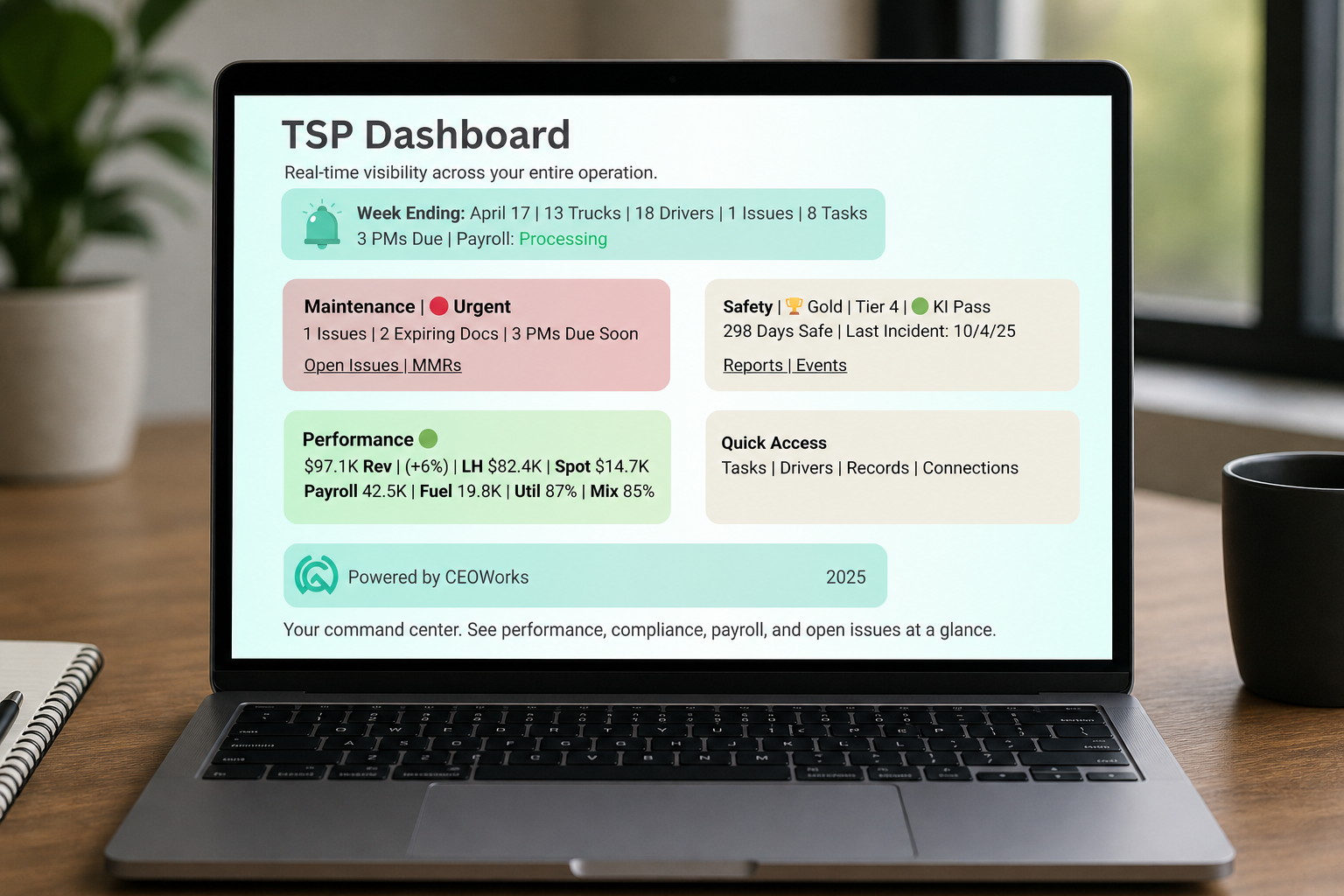 Dashboard